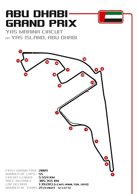 Abu Dhabi Grand Prix