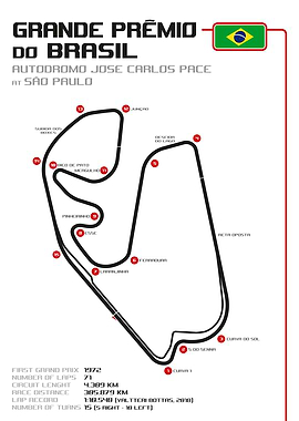 Brazilian Grand Prix