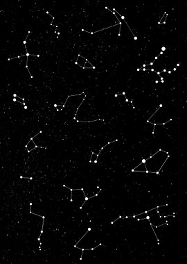 Constellations