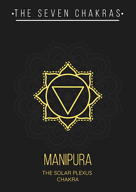 Manipura S Plexus Chakra