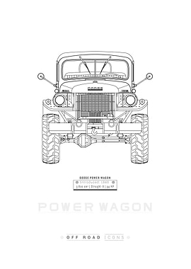 Power Wagon BW