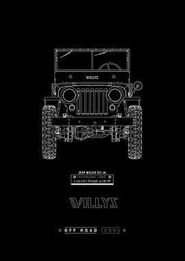 Willys BW