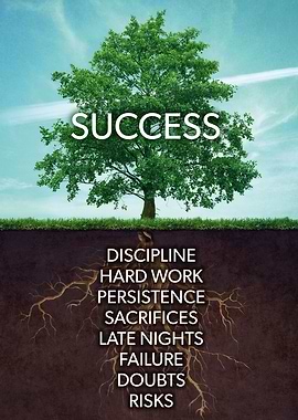 Success Tree Motivation