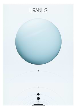 Uranus