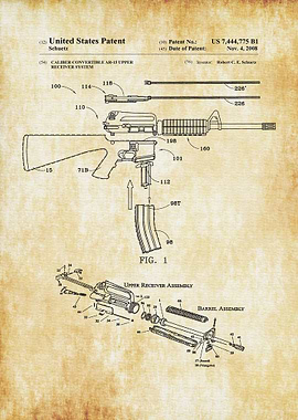AR15 Rifle Caliber
