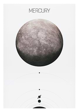 Mercury