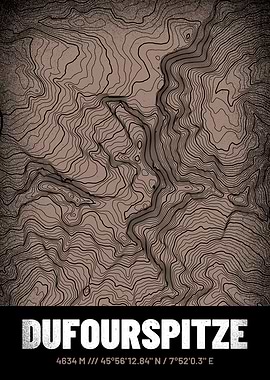 Dufourspitze Topo Map