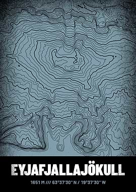 Eyjafjallajokull Topo Map