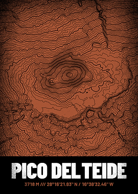 Pico del Teide Topo Map