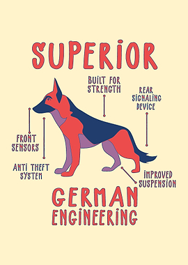 German Shepherd