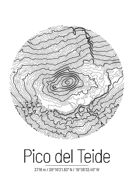 Pico del Teide Topo Map