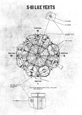 SIB LOX Vents