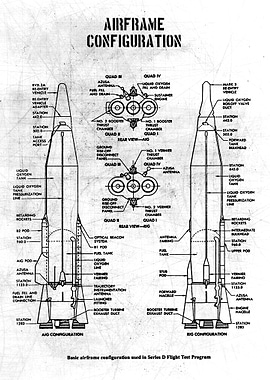 airframe