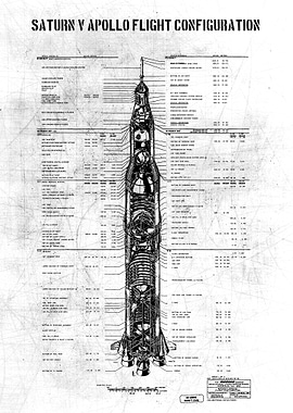 SATURN V APOLLO