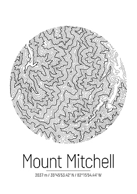 Mount Mitchell Topo Map