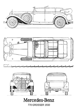 BNW Mercedes Benz 770 Gros