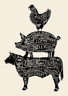 Cow Pig Chicken Parts