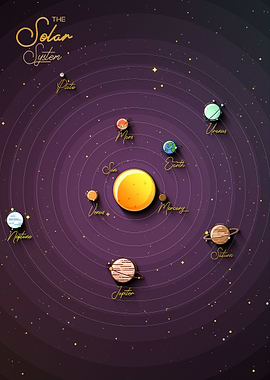 SOLAR SYSTEM FLAT