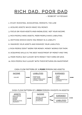Rich Dad Poor Dad Summary