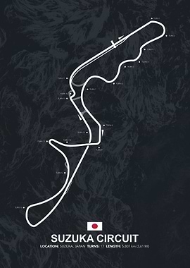 Suzuka Circuit