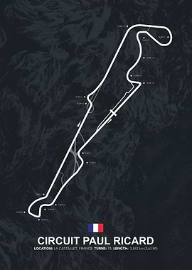 Circuit Paul Ricard