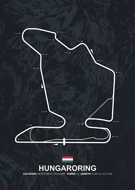 Hungaroring Circuit