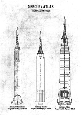 mercury atlas