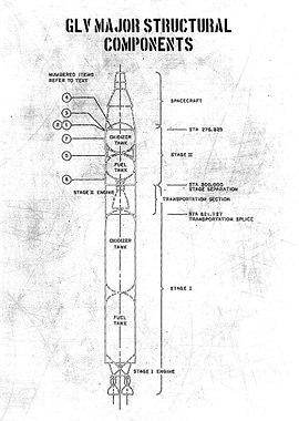 glv major structural