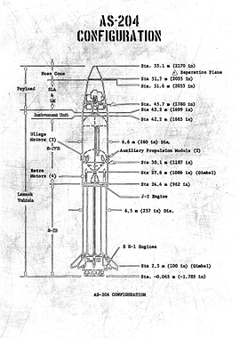as204 configuration