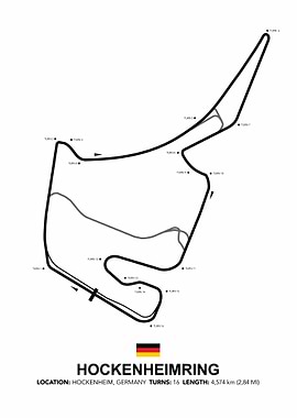 Hockenheimring