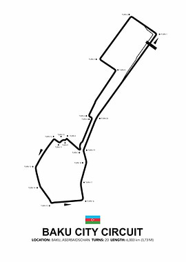 Baku City Circuit