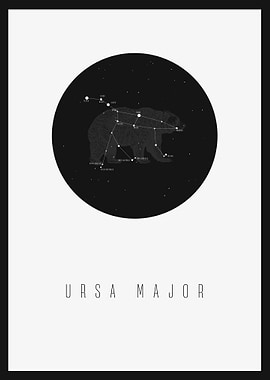 Ursa Major Constellation