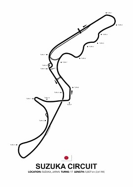 Suzuka Circuit
