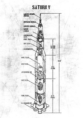 saturn v