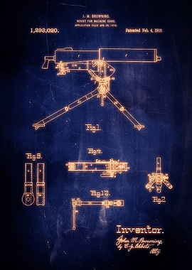 Mount for Machine Gun