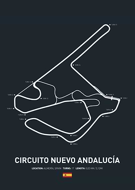 Circuito Neuvo Andalucia