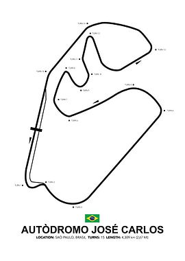 Interlagos Circuit