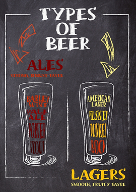 Types of Beer