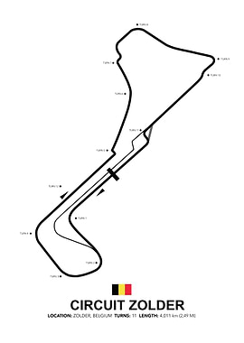 Circuit Zolder