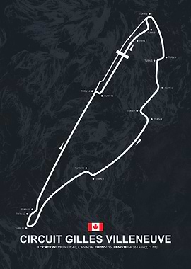 Circuit Gilles Villeneuve
