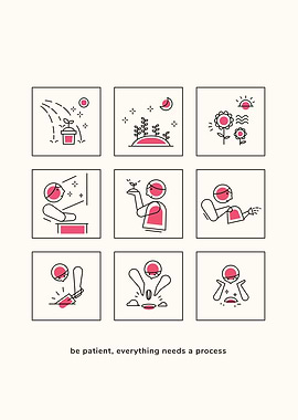 Everything need a process