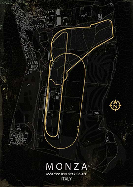 MONZA CIRCUIT