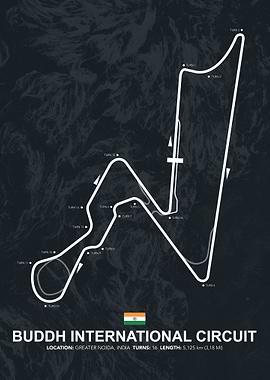 Buddh International Track