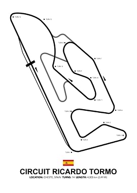 Ricardo Torma Circuit