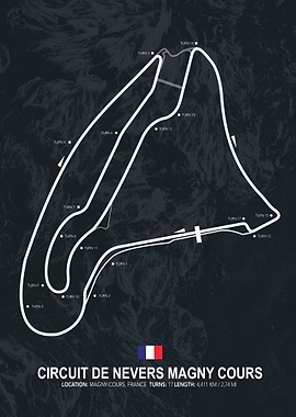 Circuit Magny Cours