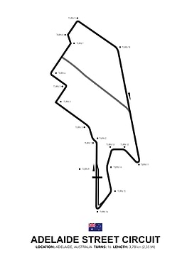 Adelaide Street Circuit