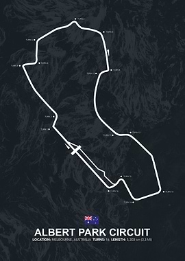 Albert Park Circuit