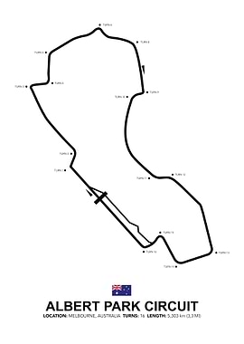Albert Park Circuit