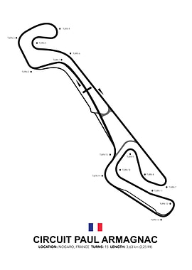 Circuit Paul Armagnac