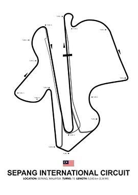 Sepang Circuit